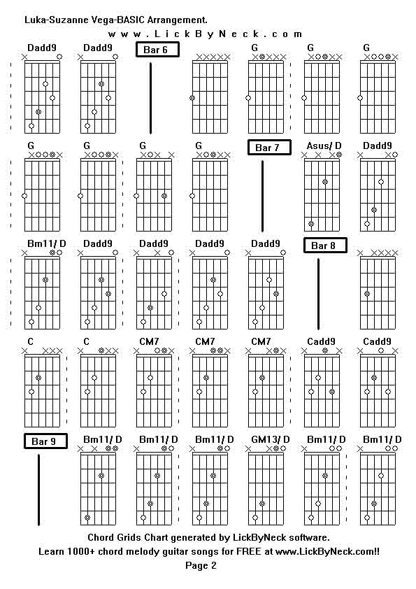 Chord Grids Chart of chord melody fingerstyle guitar song-Luka-Suzanne Vega-BASIC Arrangement,generated by LickByNeck software.
